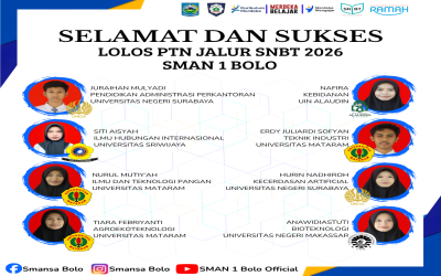Kabar Membanggakan! 18 Siswa SMAN 1 Bolo Diterima Melalui Jalur SNBT, 4 Siswa Lolos Jalur Mandiri Tahun 2026